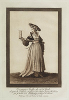 KG 01305
<br/>
Zwitserse kostuums (12 bladen)
<br/>
<em>Mechel, Christian von (1737-1817)</em>